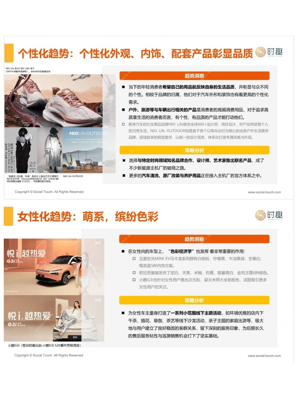 行研报告?｜2024新能源汽车营销趋势