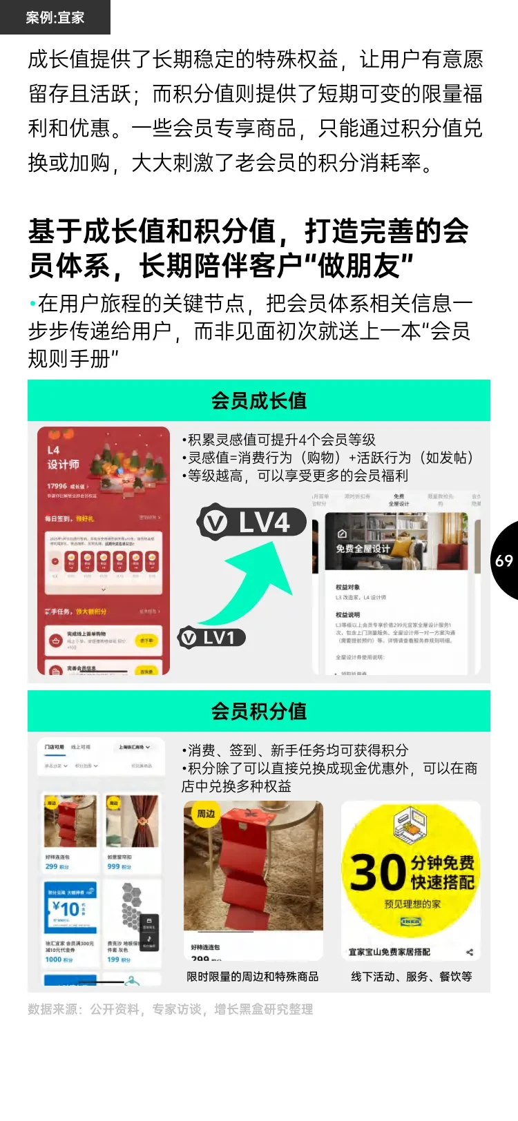 2025 消费趋势及增长策略洞察报告
