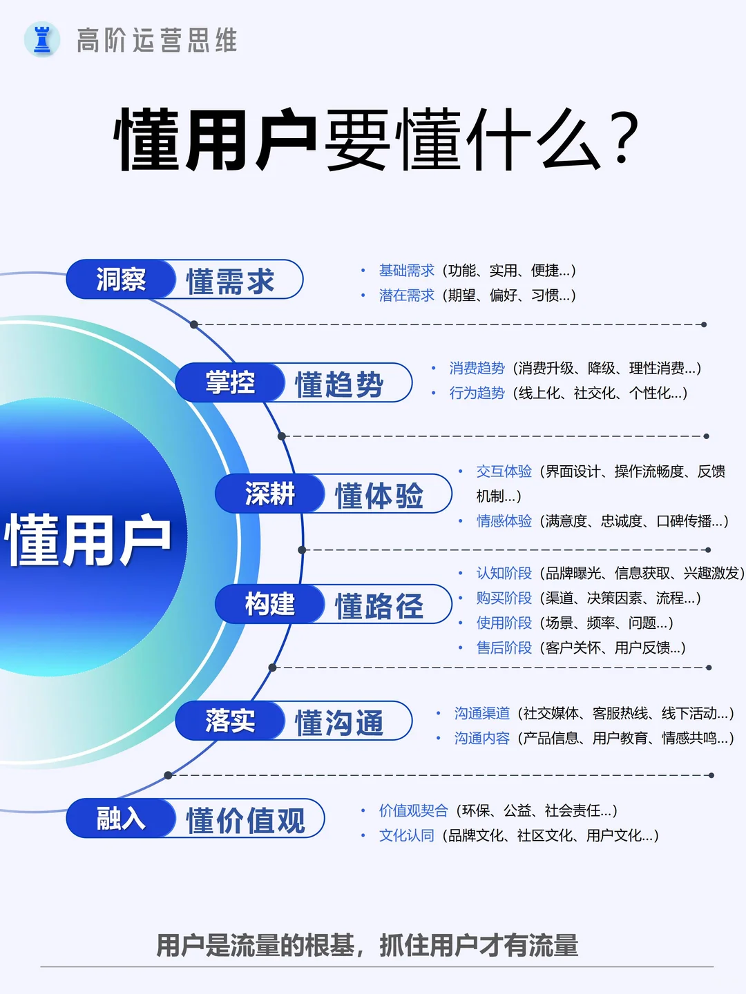 如何利用多元化的营销体系打造爆款品牌？