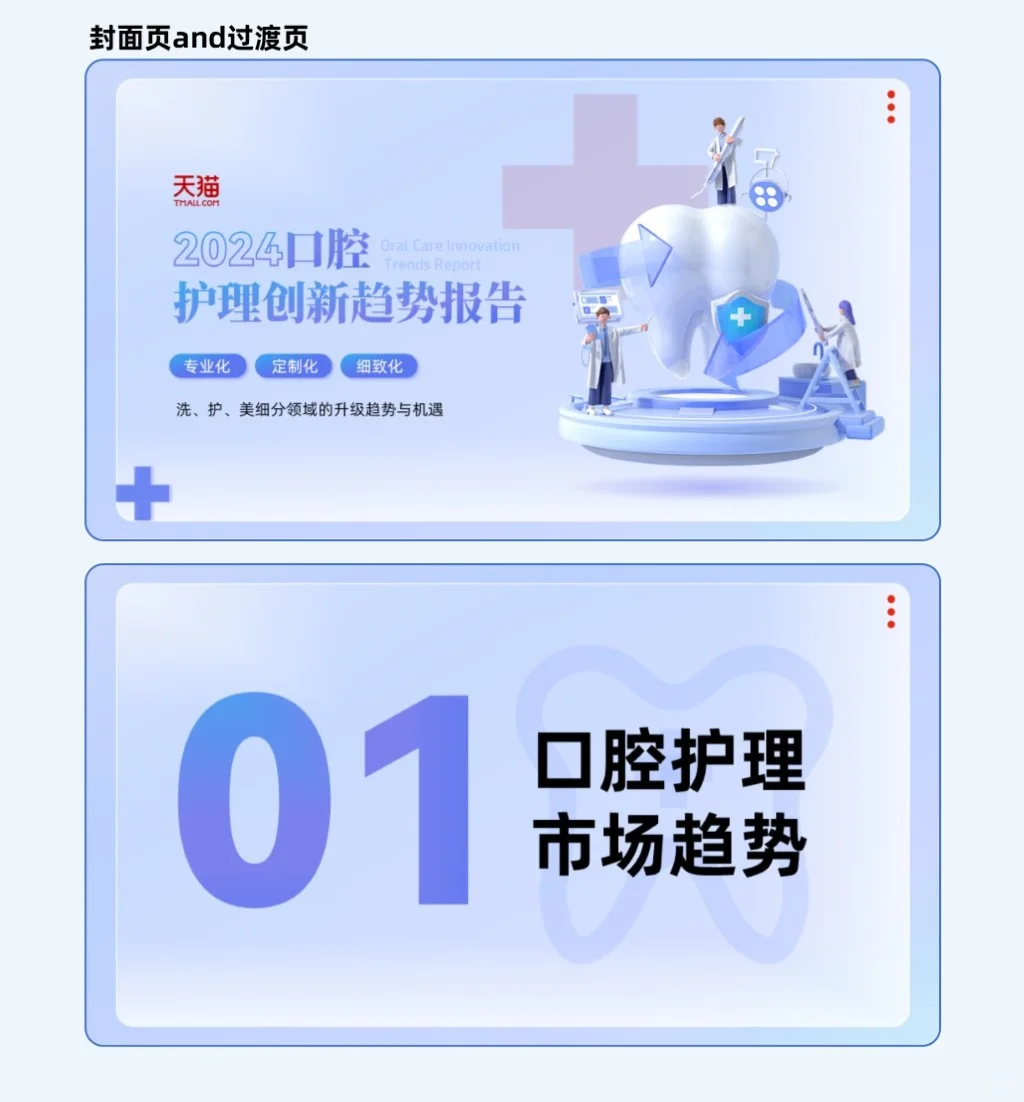 医疗行业调研报告PPT