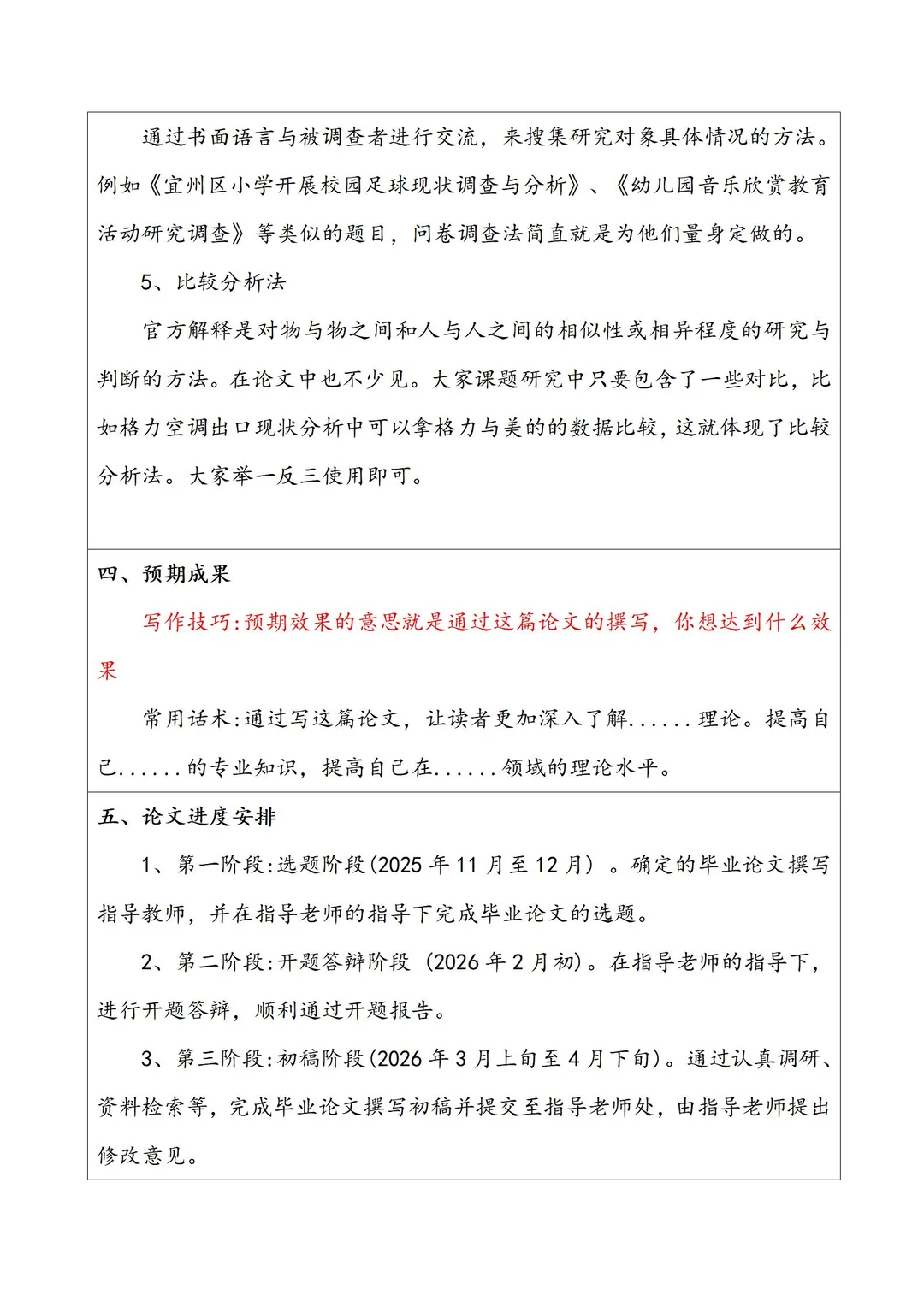 开题三小时写完还被表扬了哈哈哈哈！