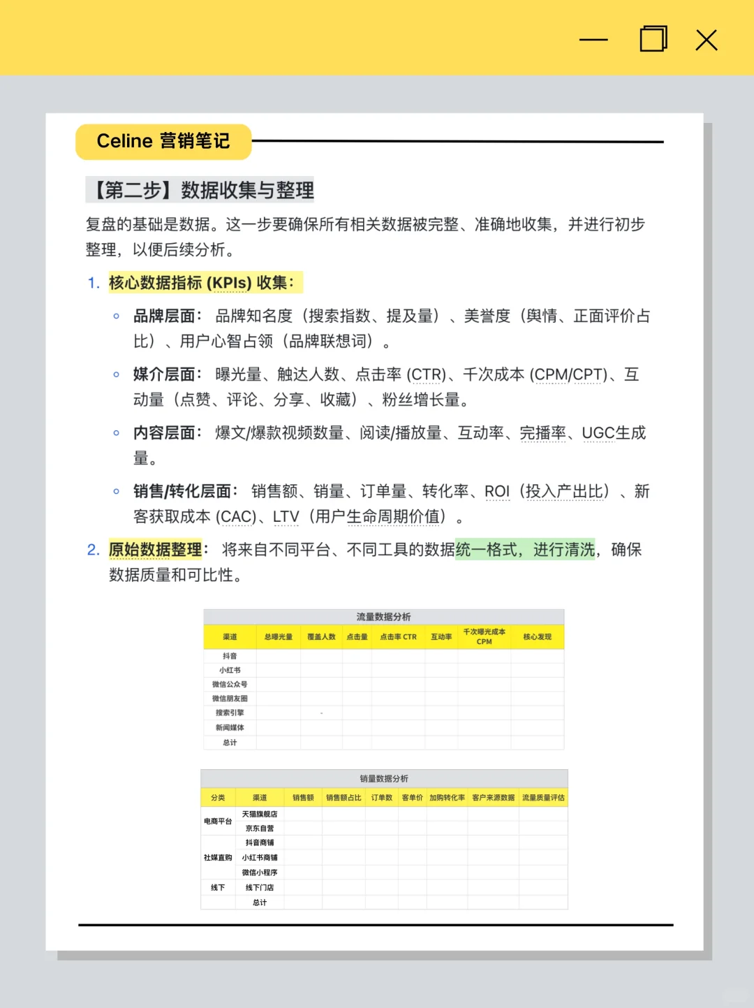 内部资料!Campaign复盘实操SOP