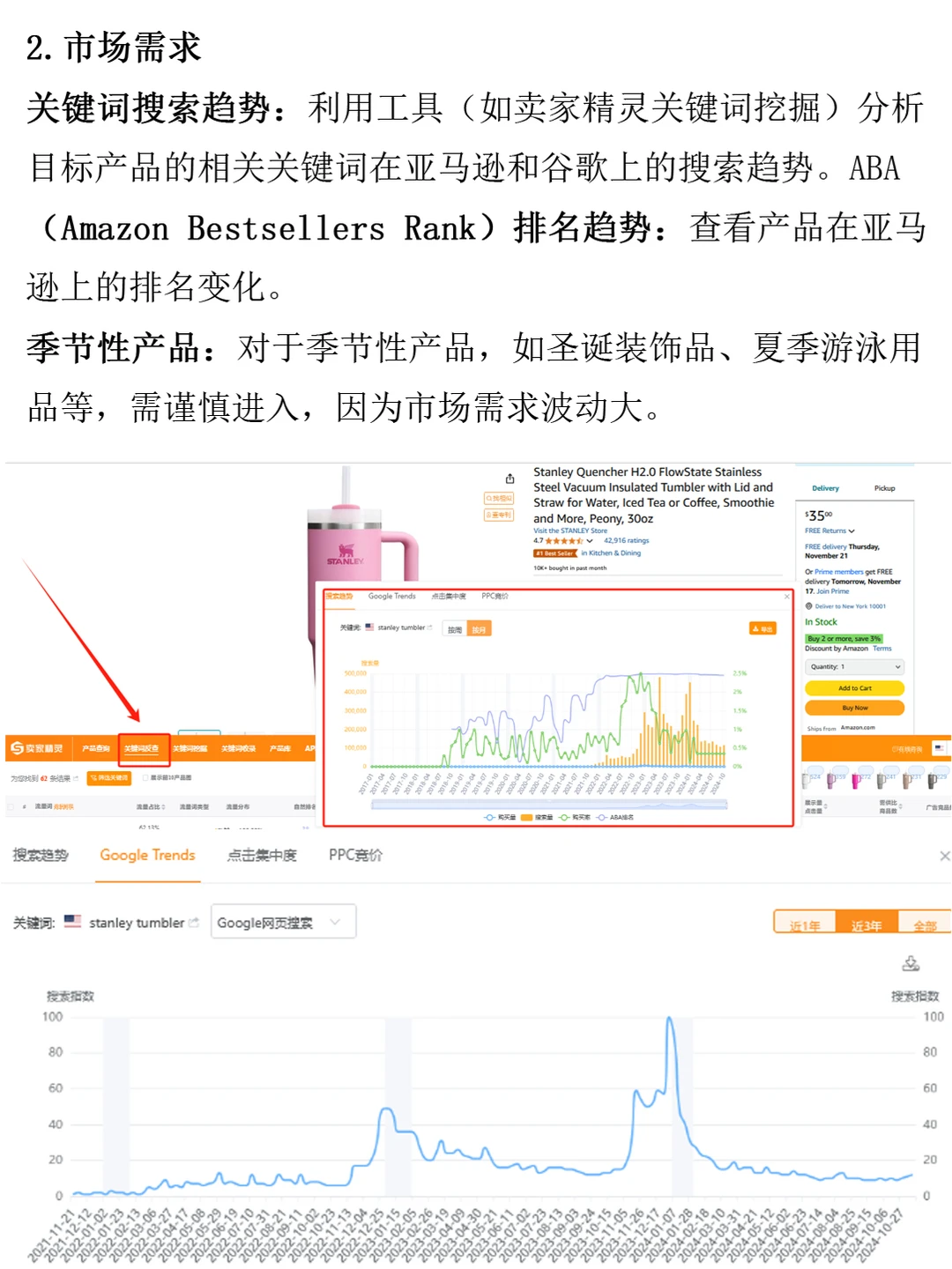 亚马逊选品攻略：新手必看！