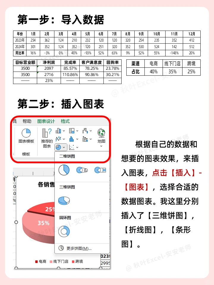 领导喜欢的年终报告长这样‼️四步学会！！