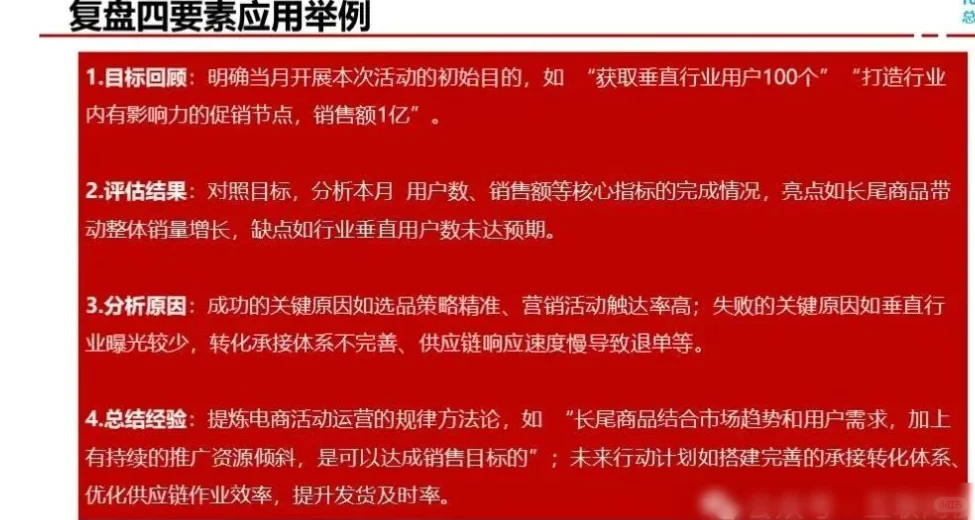复盘模型和要素！