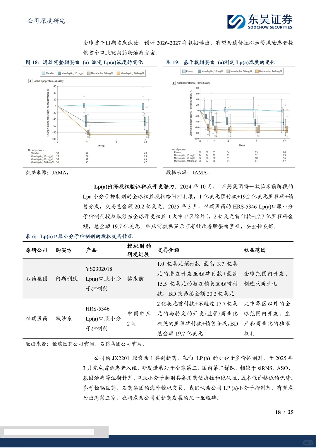 京新药业-聚焦精神神经与心脑血管领域