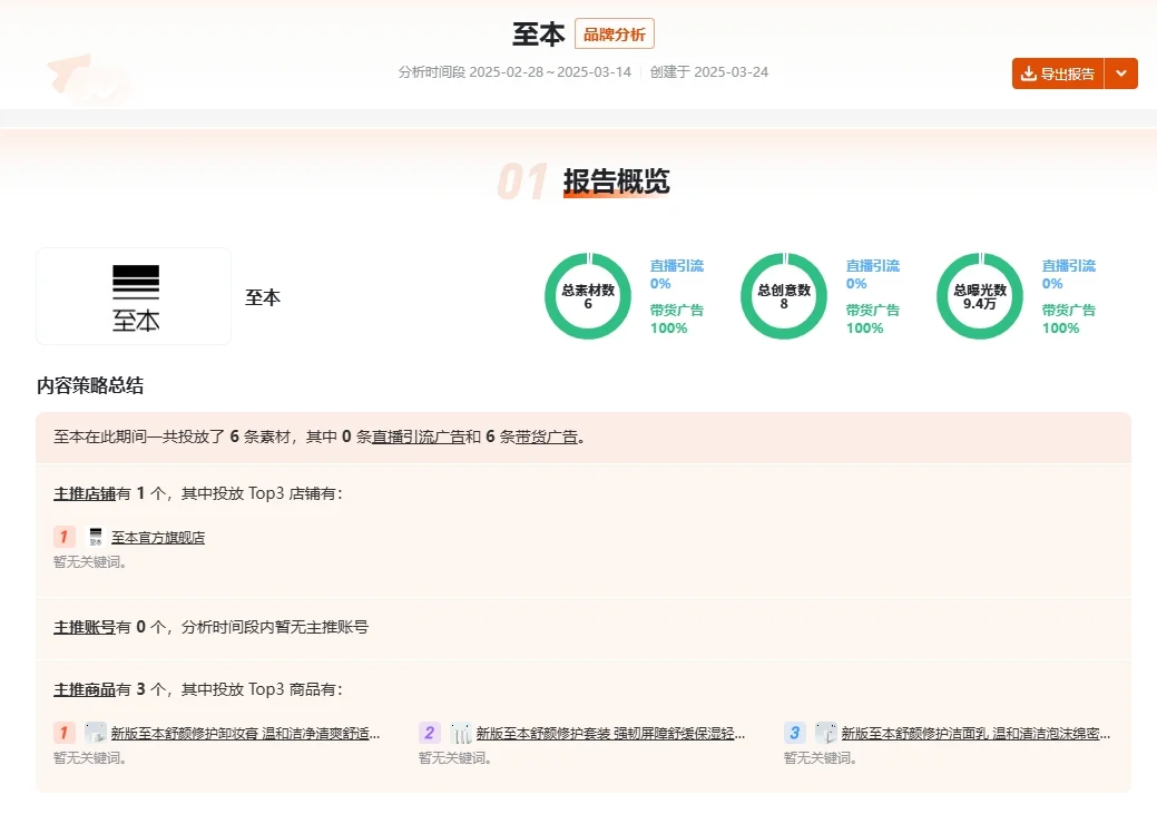 每天分析一个品牌 | 至本