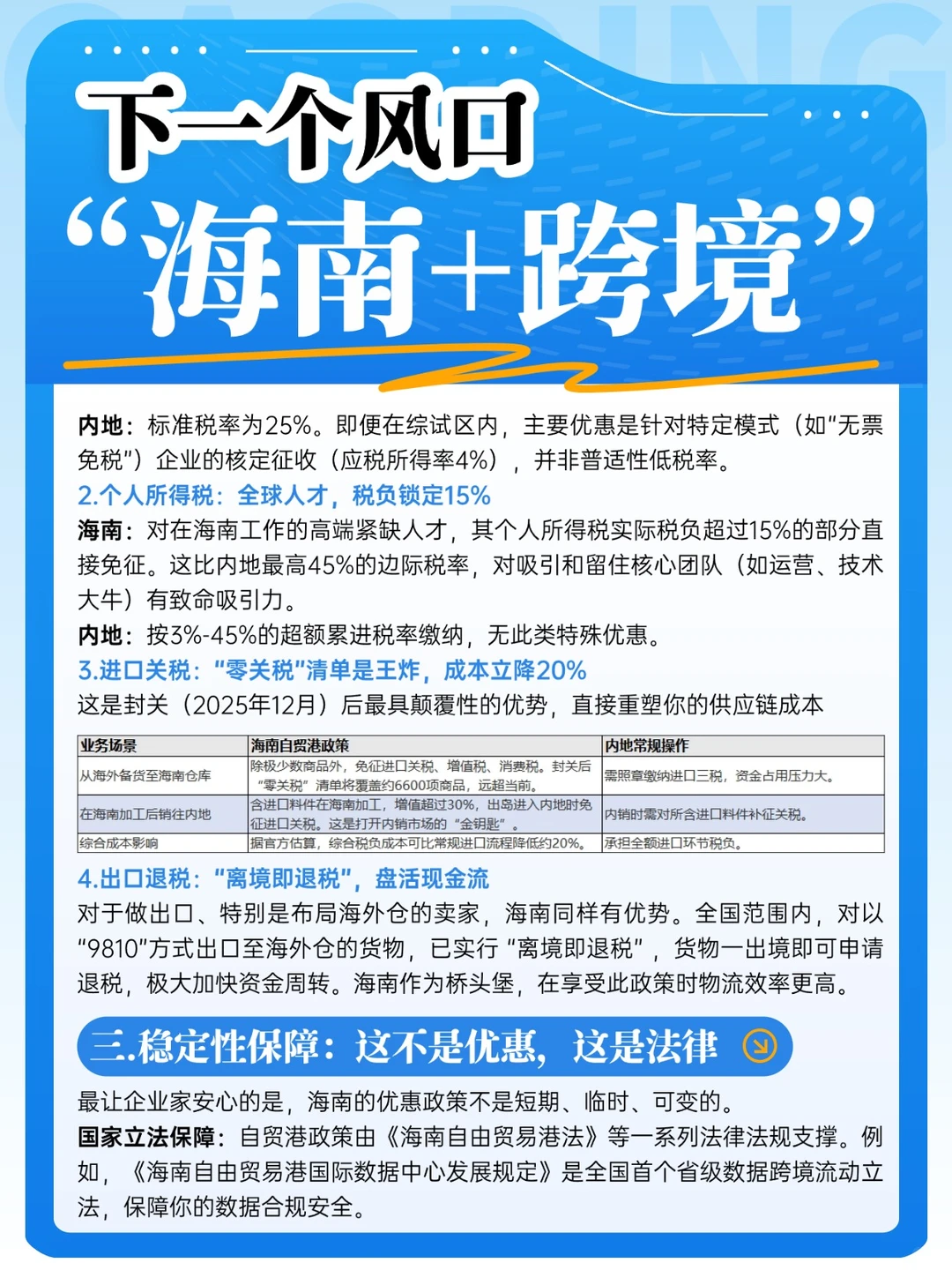 跨境上岸：海南