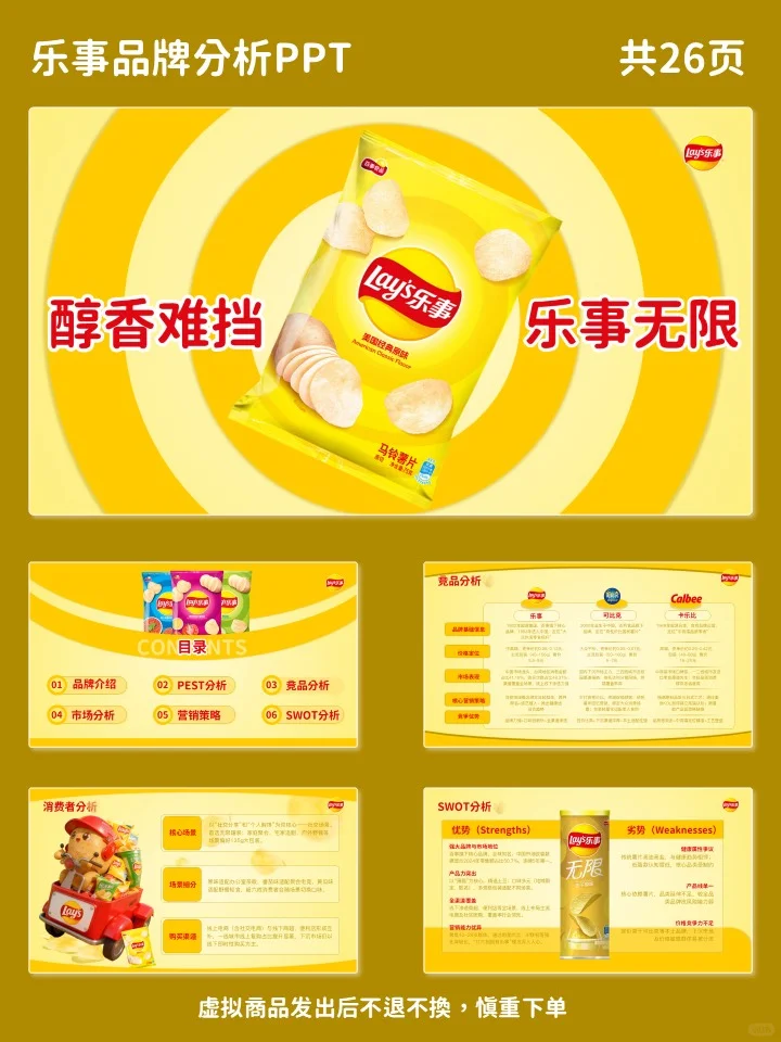 乐事品牌分析PPT