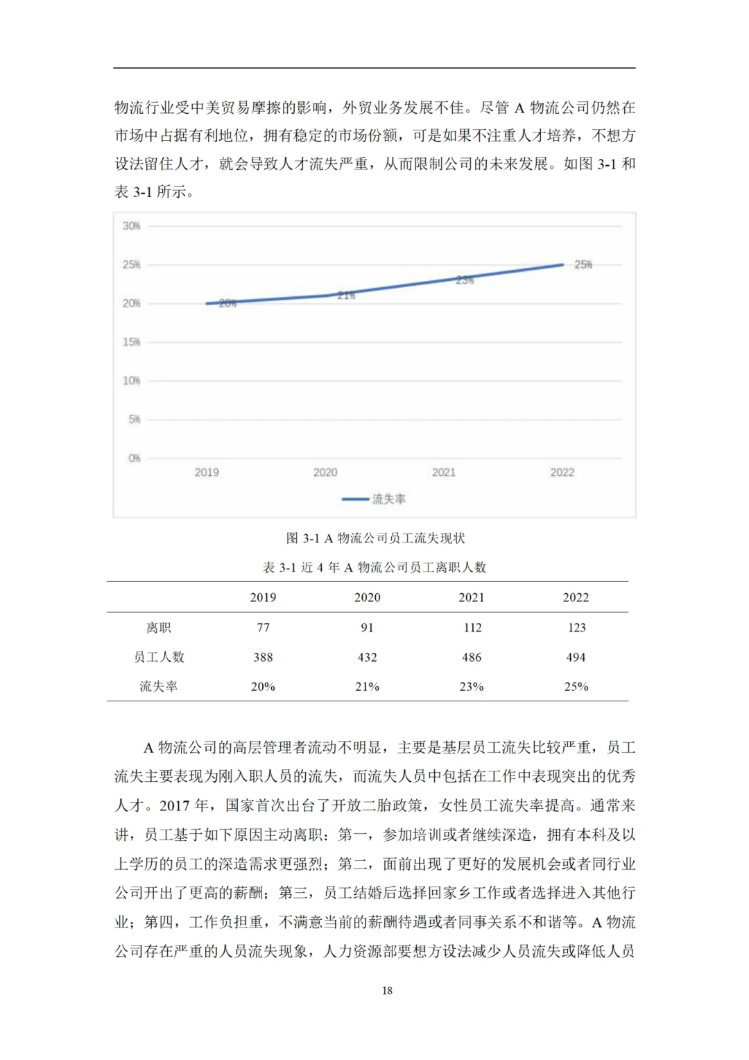 工商管理专业论文~导师给的优秀喔
