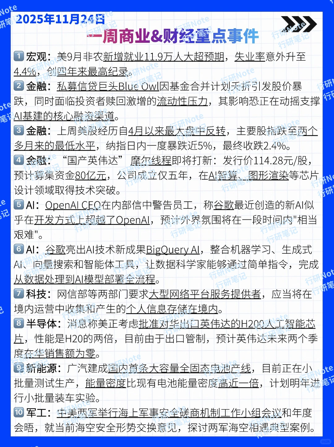 ☕️一周商业&财经重点信息早咖啡