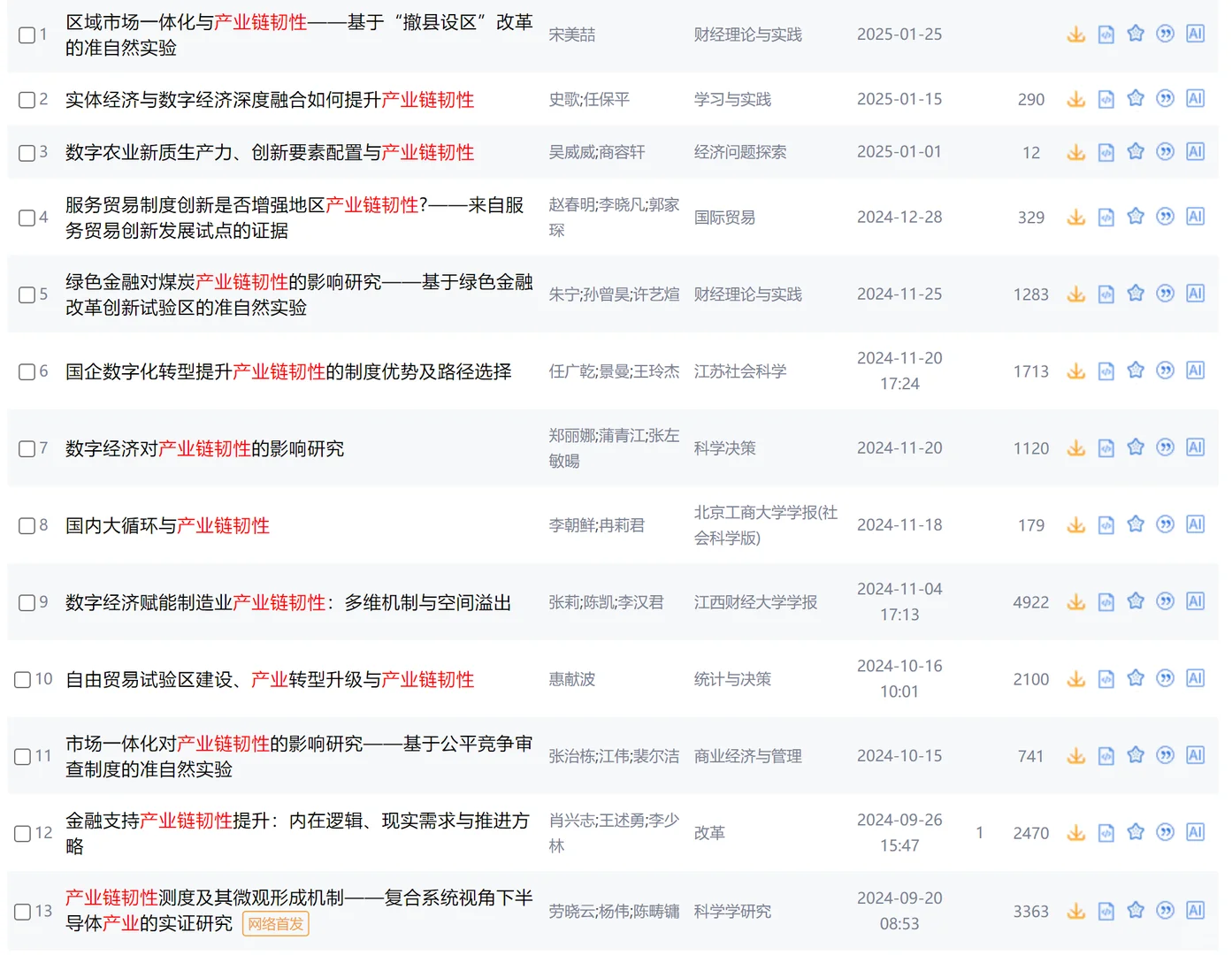 近期一个发文量陡增的热点话题