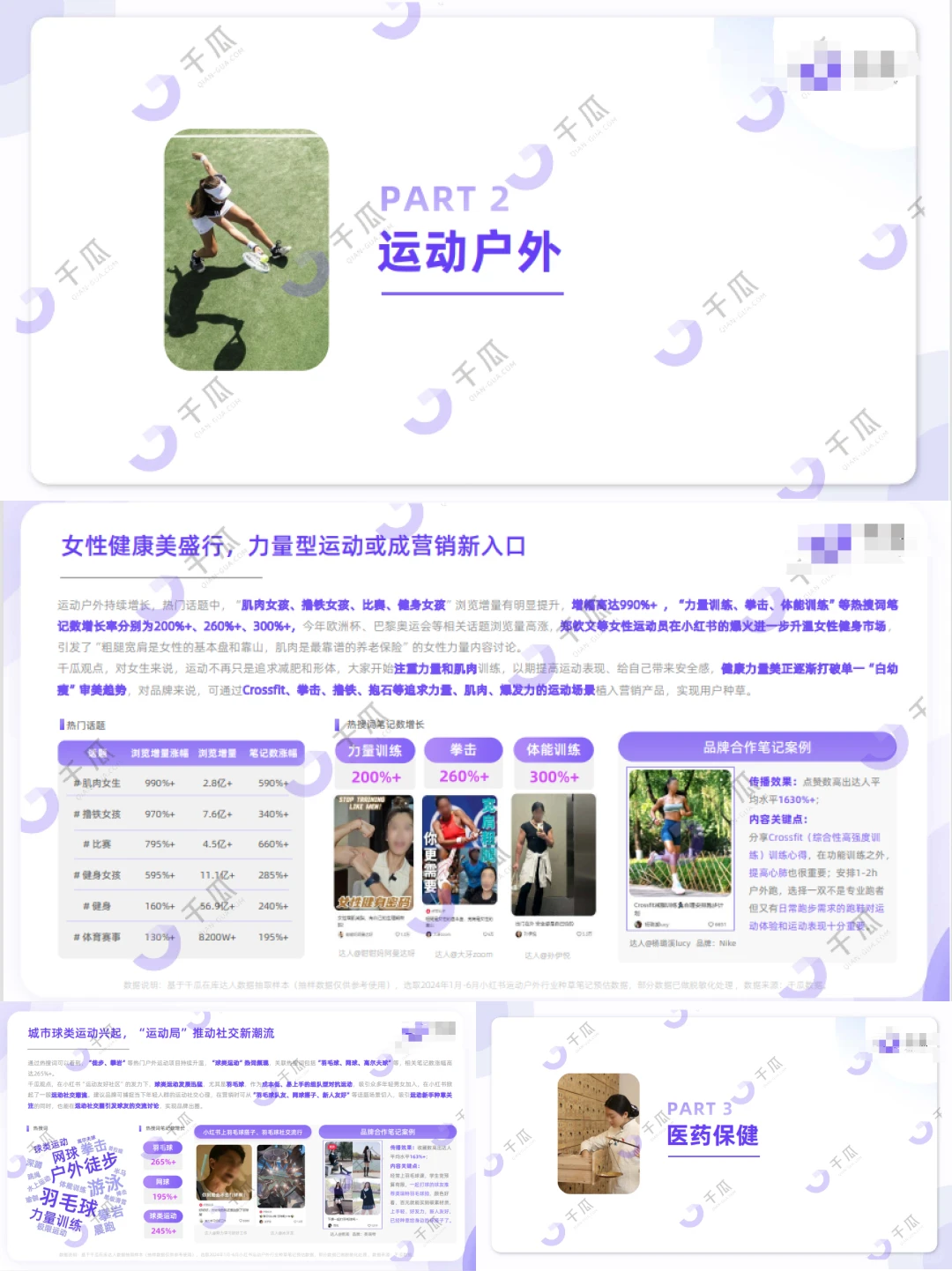 运营人都在看的几个高增长赛道