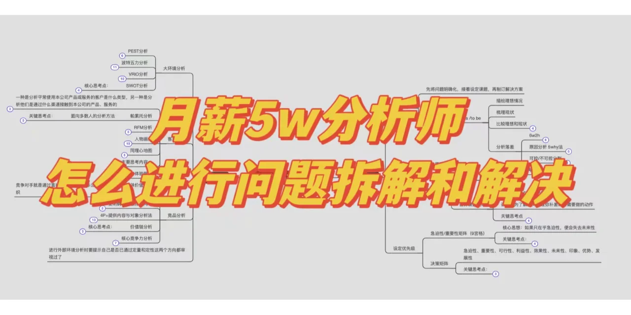 月薪5w分析师，怎么做市场分析，赶紧收藏