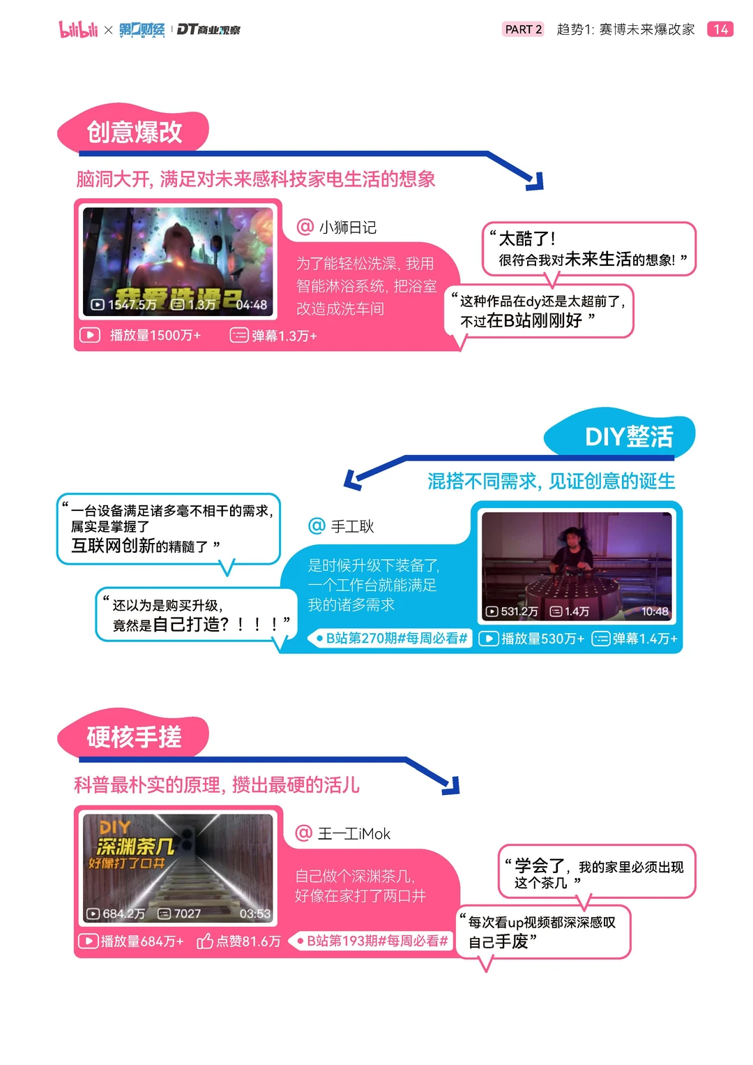 2025年轻人智能生活家趋势白皮书-51页