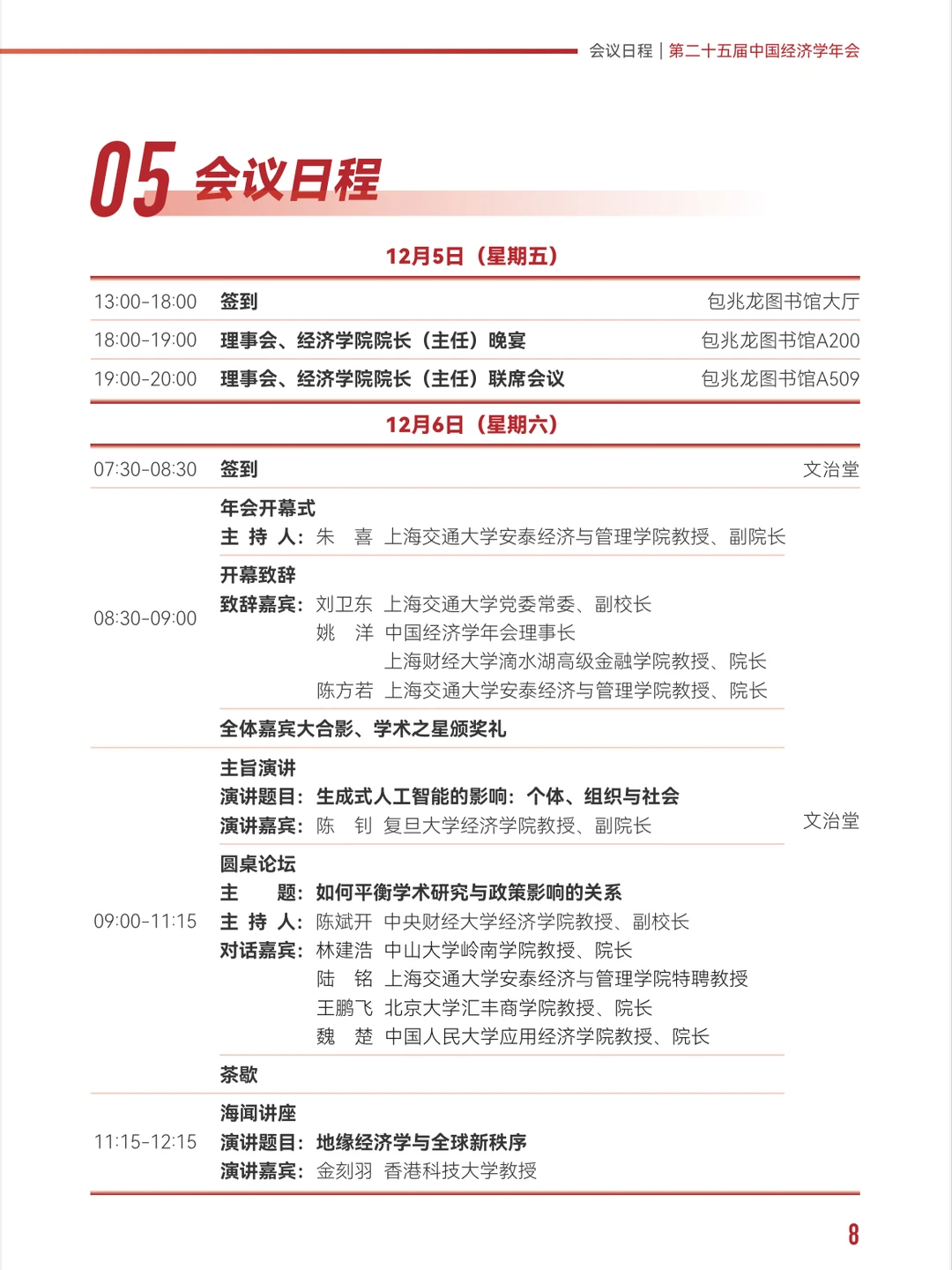 周末去上海交通大学，中国经济学年会做报告