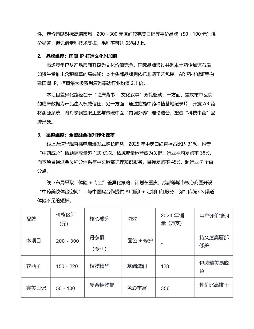 ?国潮经济！中药口红融资计划书word+ppt
