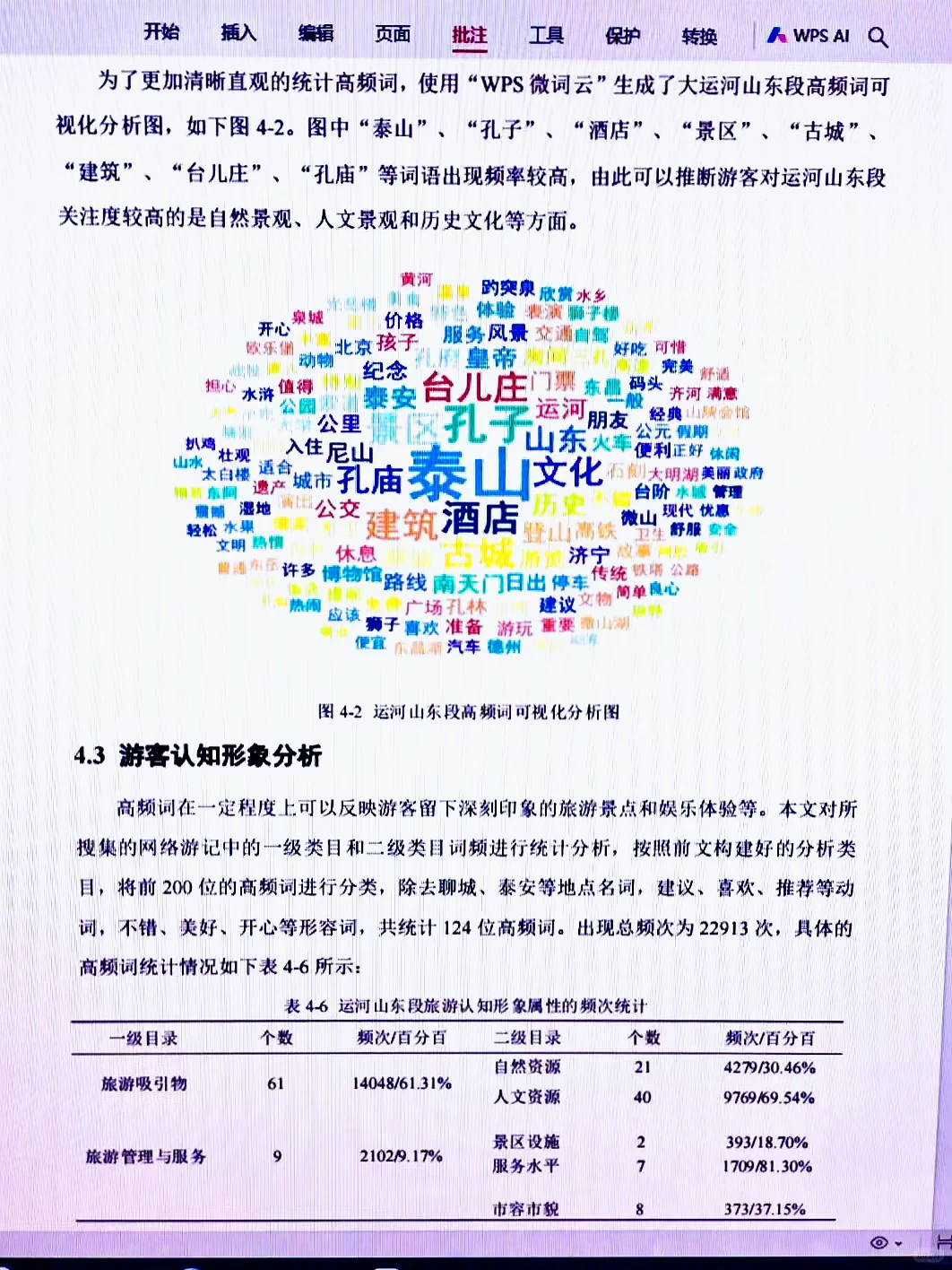 爬完数据做文本分析步骤?
