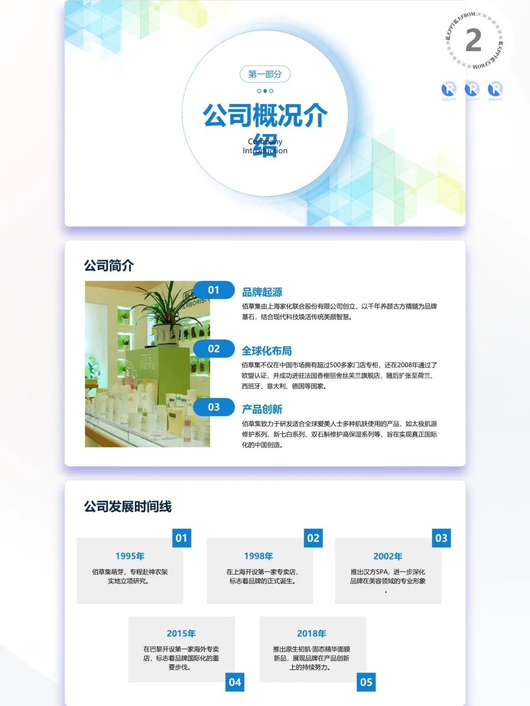 【225】佰草集-品牌简介市场营销策略PPT