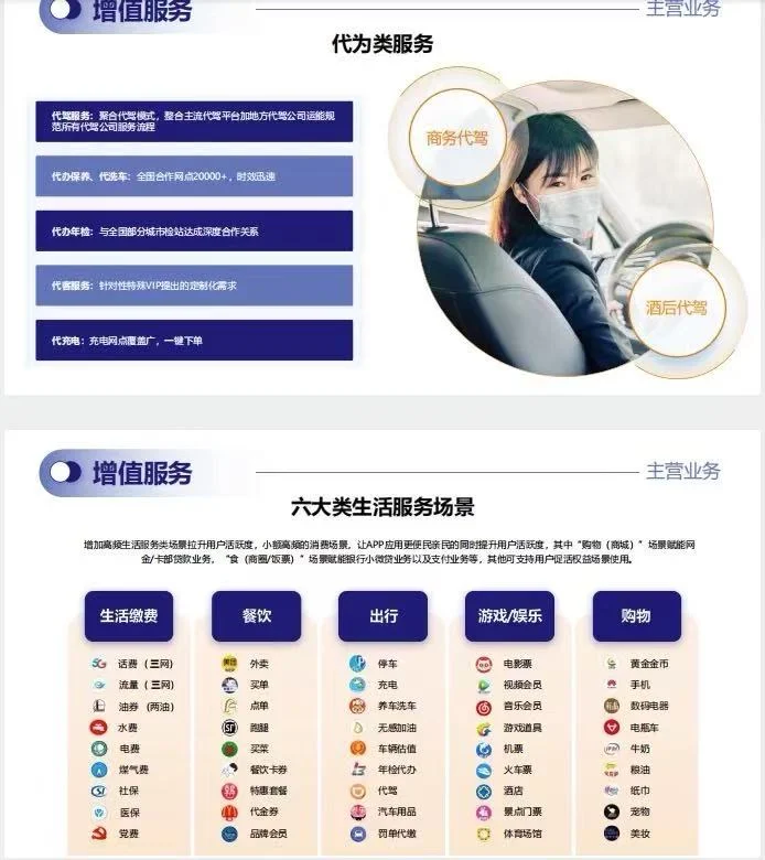 ?不得不看❗️大学生创业计划书仅1000?