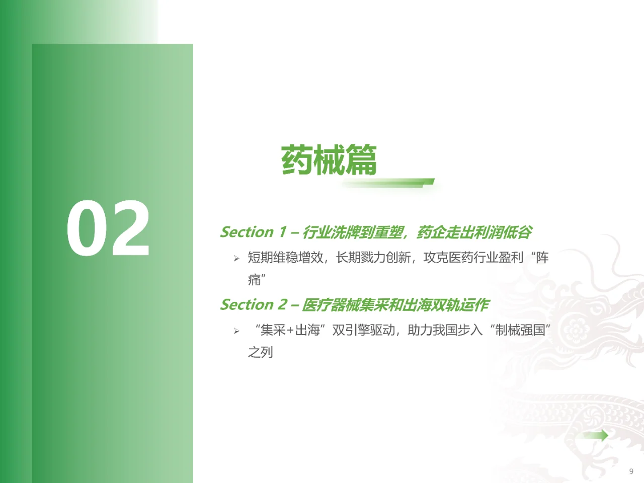 2024中国健康产业十大趋势