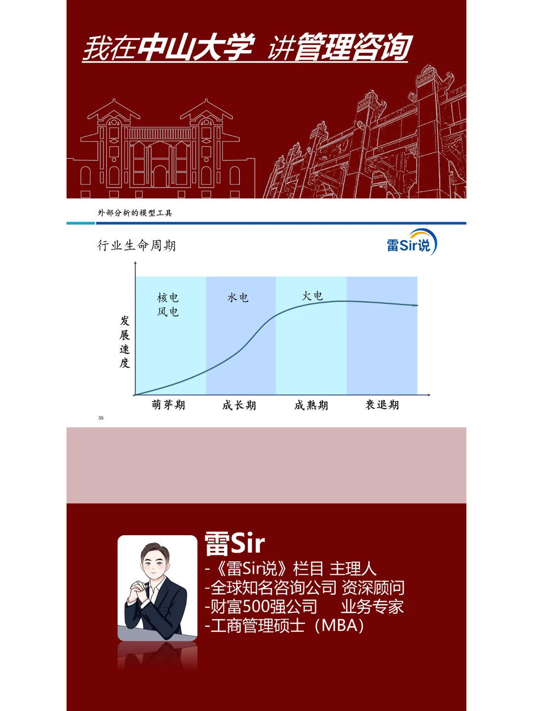 我在中大讲咨询:行业周期,掌握入场节奏
