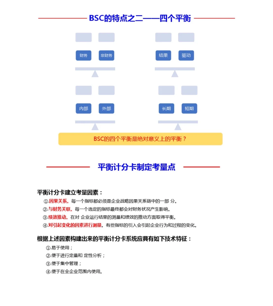 组织战略与战略解码解析，战略规划、战略执行