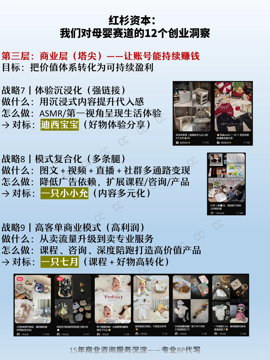 红杉资本:我们对母婴赛道的12个创业洞察