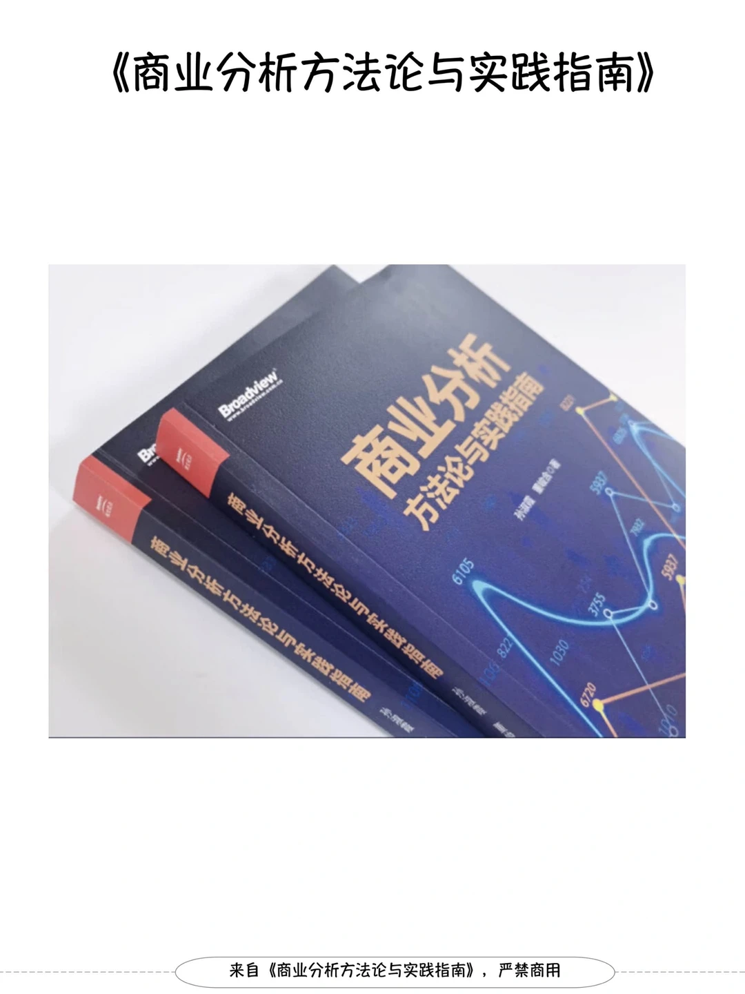 波特五力竞争模型：高效开展竞争分析！