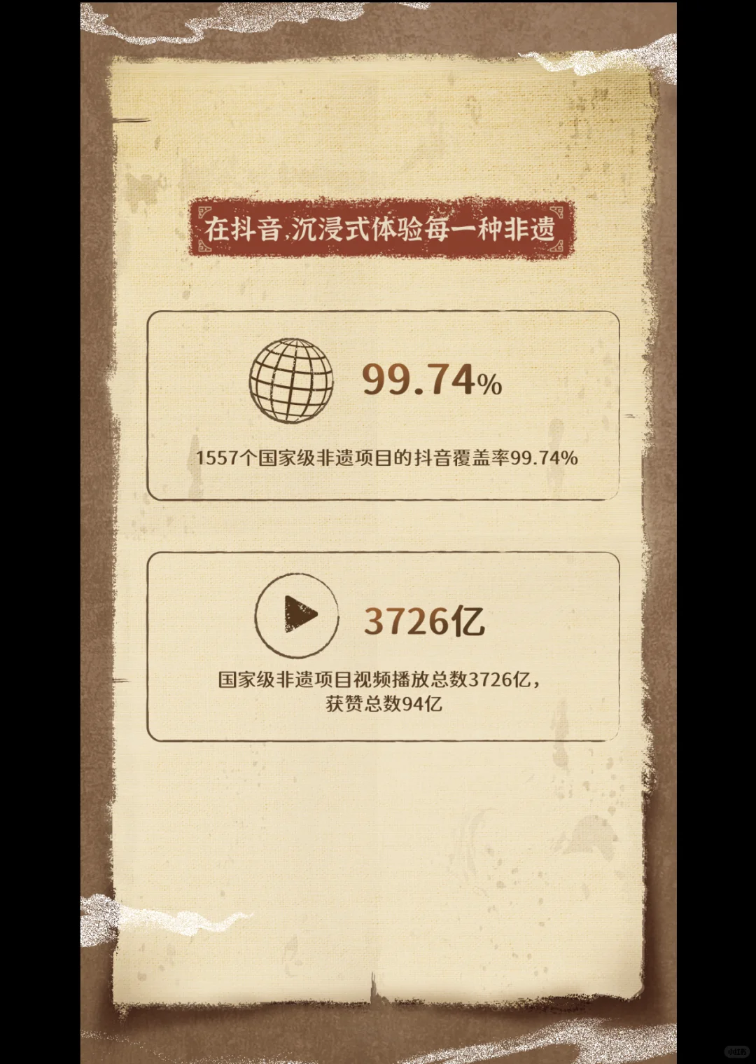 研究报告：非遗数据报告/行业研究报告