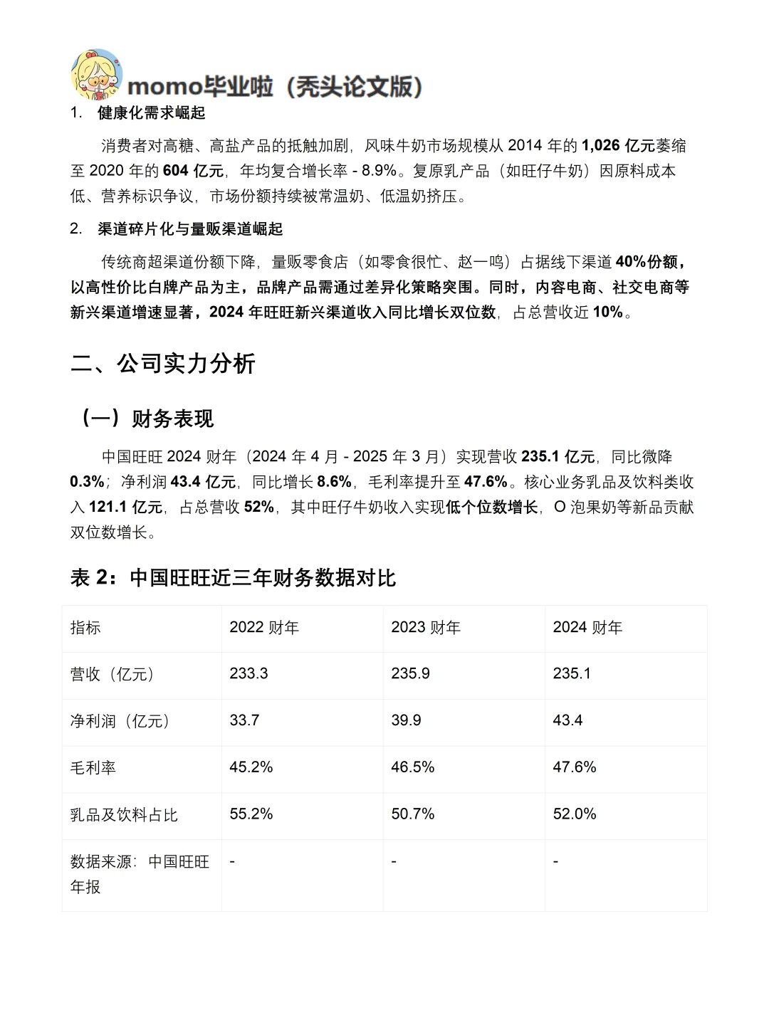 你真的懂旺仔吗｜旺仔品牌调研报告！！