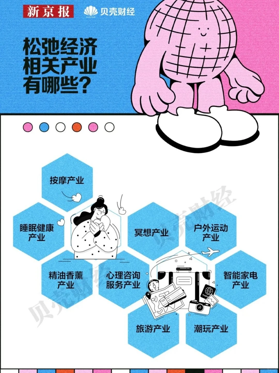 2024中国青年消费趋势报告（下）?
