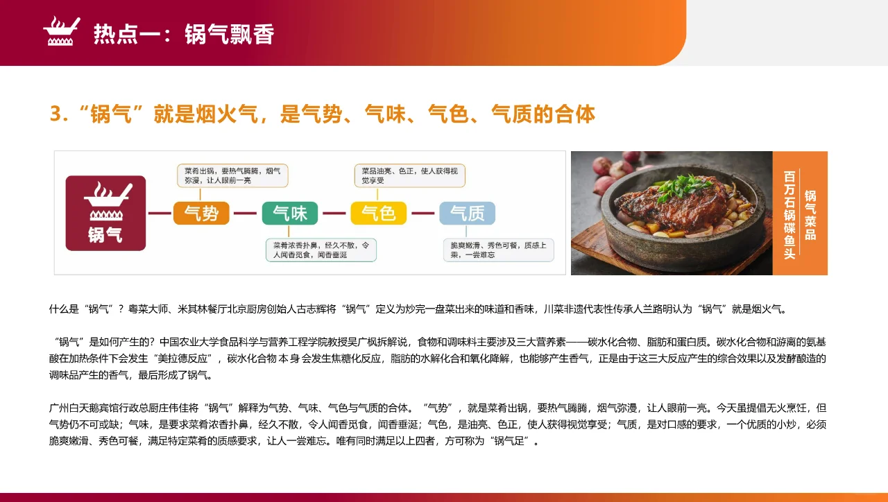 2023餐饮市场热点洞察报告?
