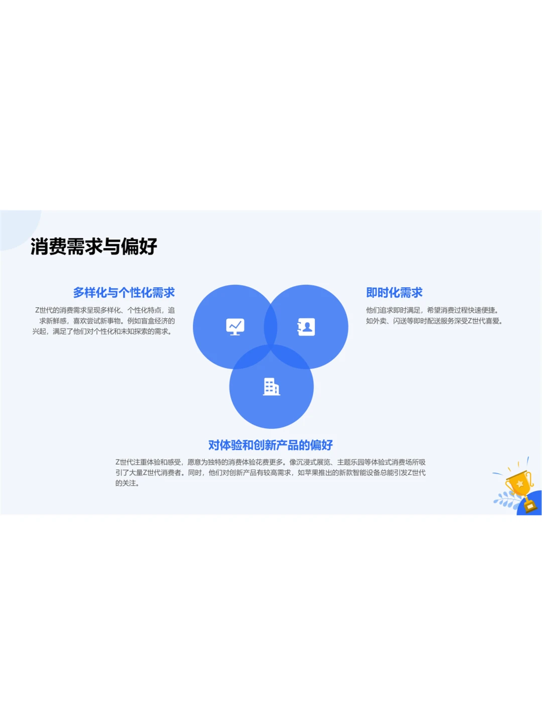 【2025Z世代消费洞察品牌年轻化战略】