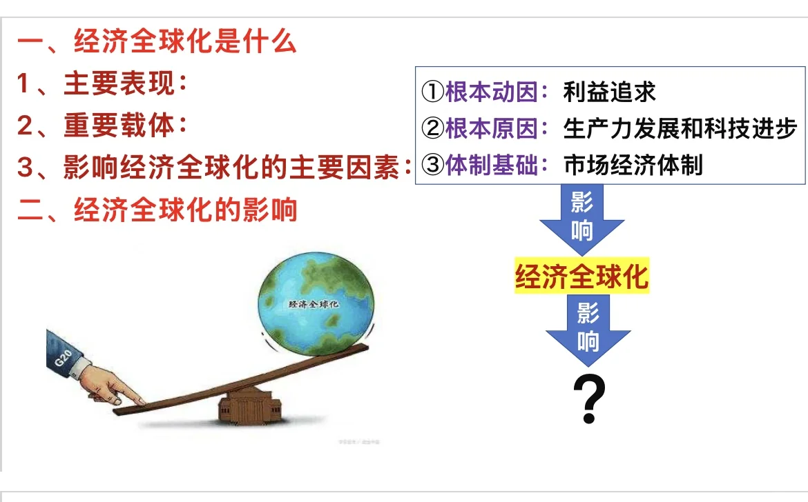 6.2日益开放的世界经济(高中政治选必一)