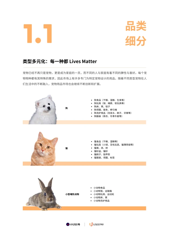 宠物行业｜全球宠物用品电商市场分析