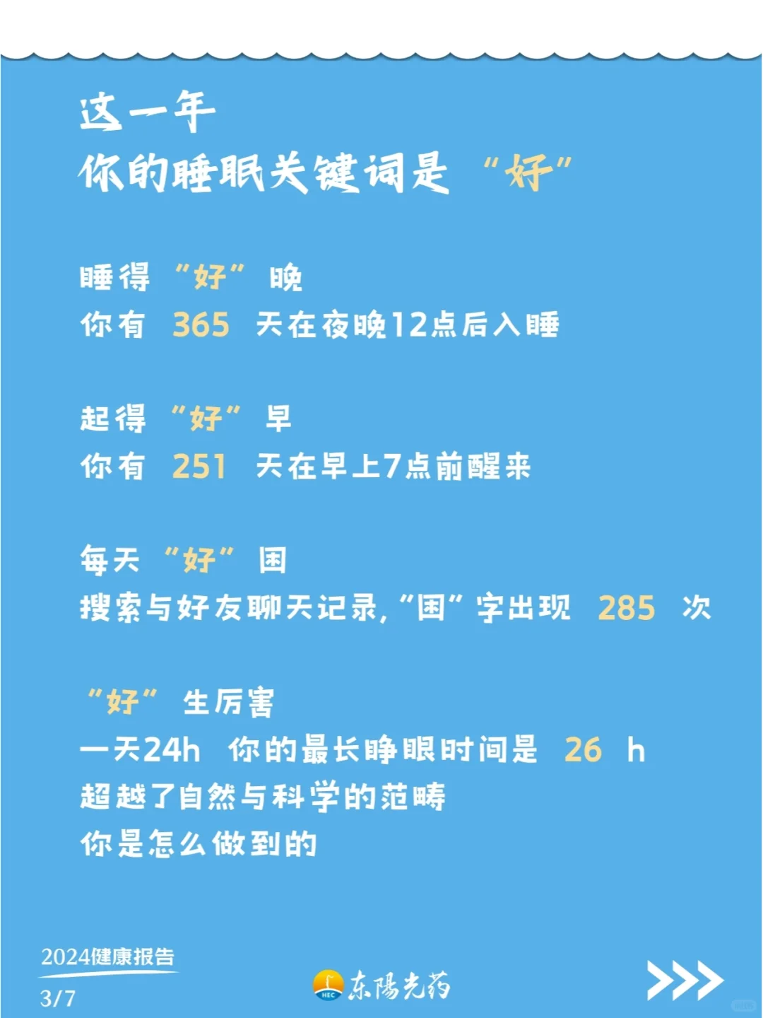 这是谁的2024年度健康报告啊?