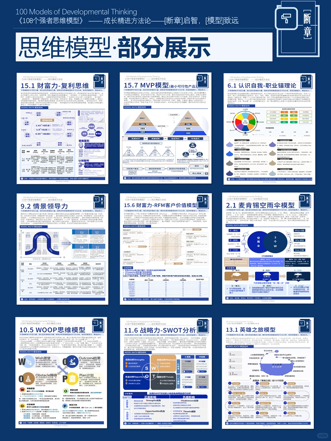 市场分析方法：营销力波特五力模型