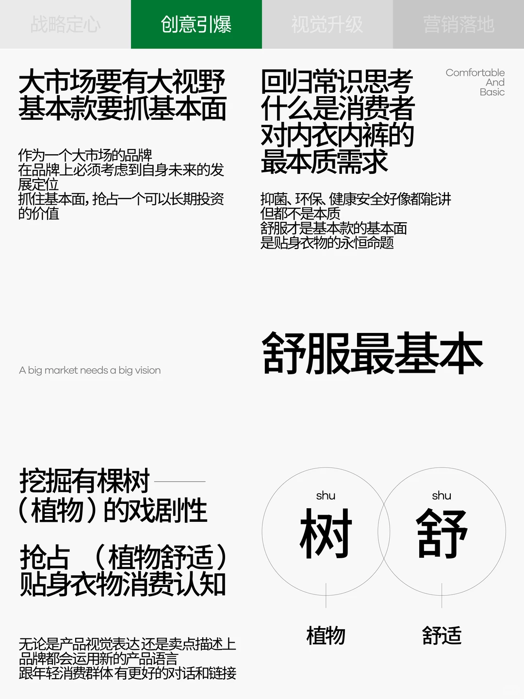 巴顿×有棵树 | 品牌战略全案拆解分享