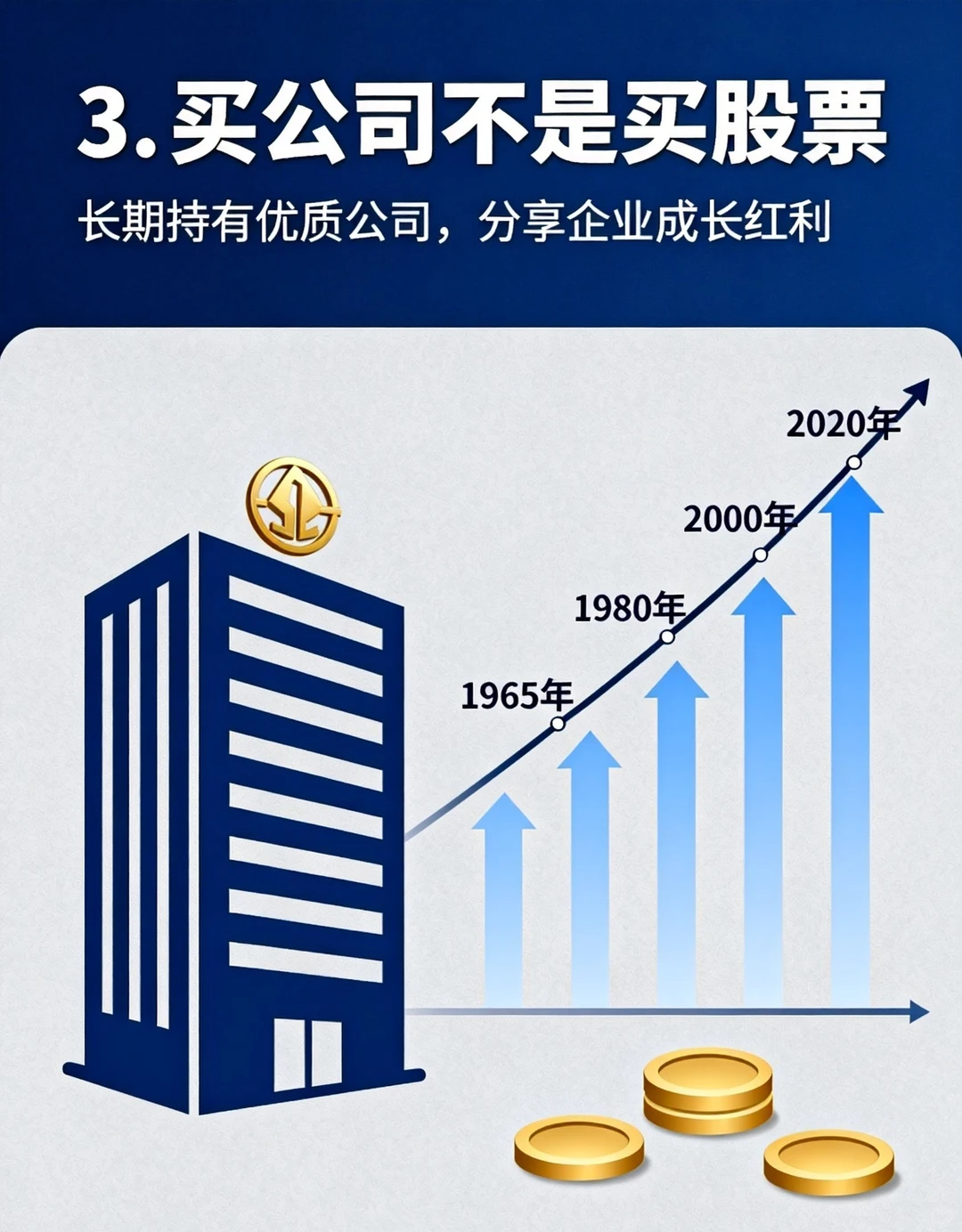 科学与财富