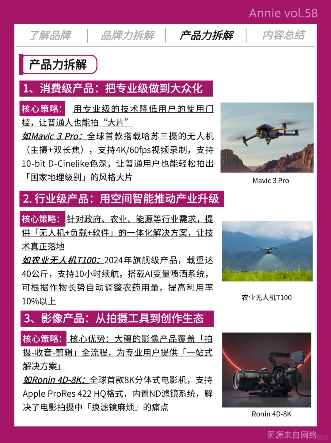 每日案例|大疆技术神性定义中国科技高度
