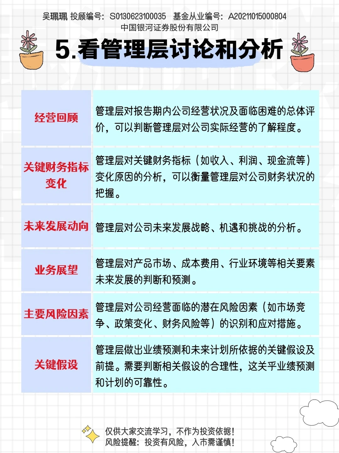 炒股小白必看：六张图带你看财报