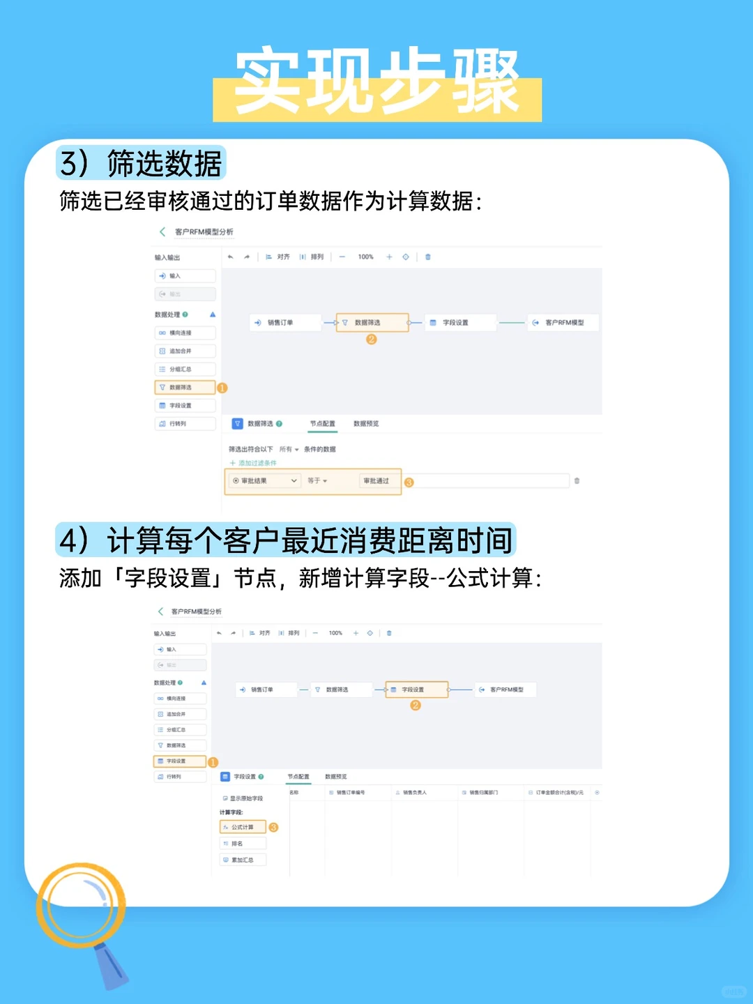 客户价值分不清?CRM的RFM分析三步搞定