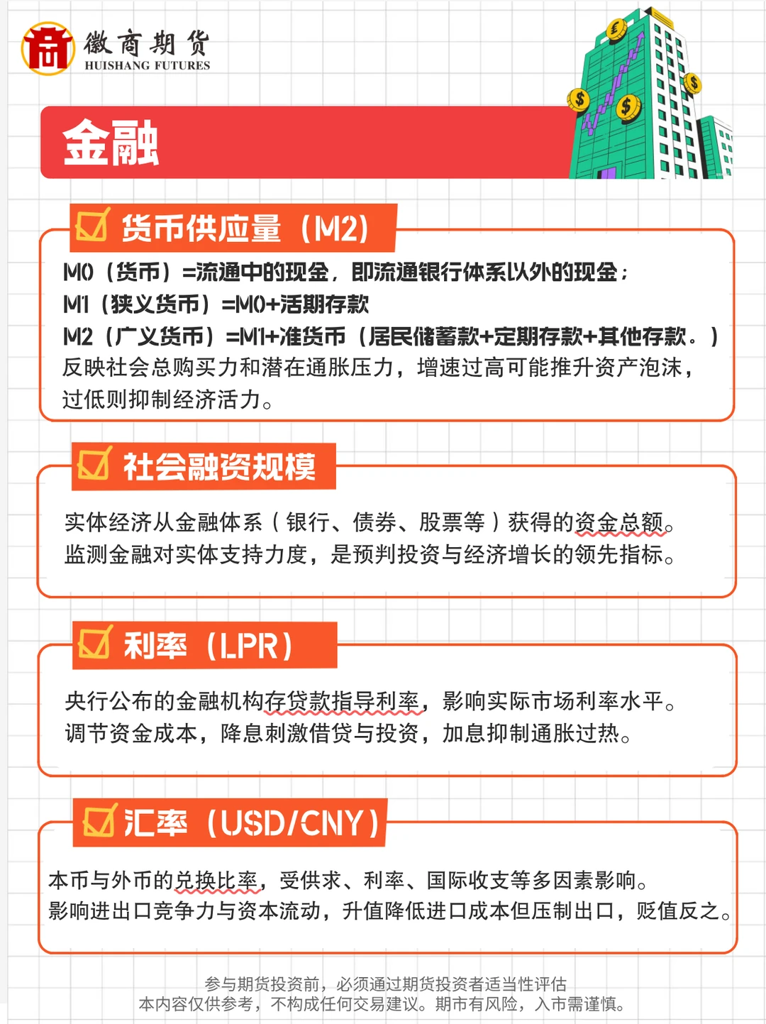 ?一文说清宏观经济指标，快收藏！