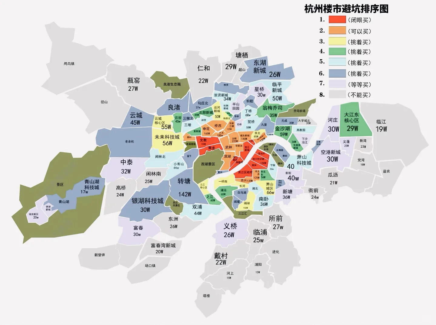 杭州最新城市规划发展趋势