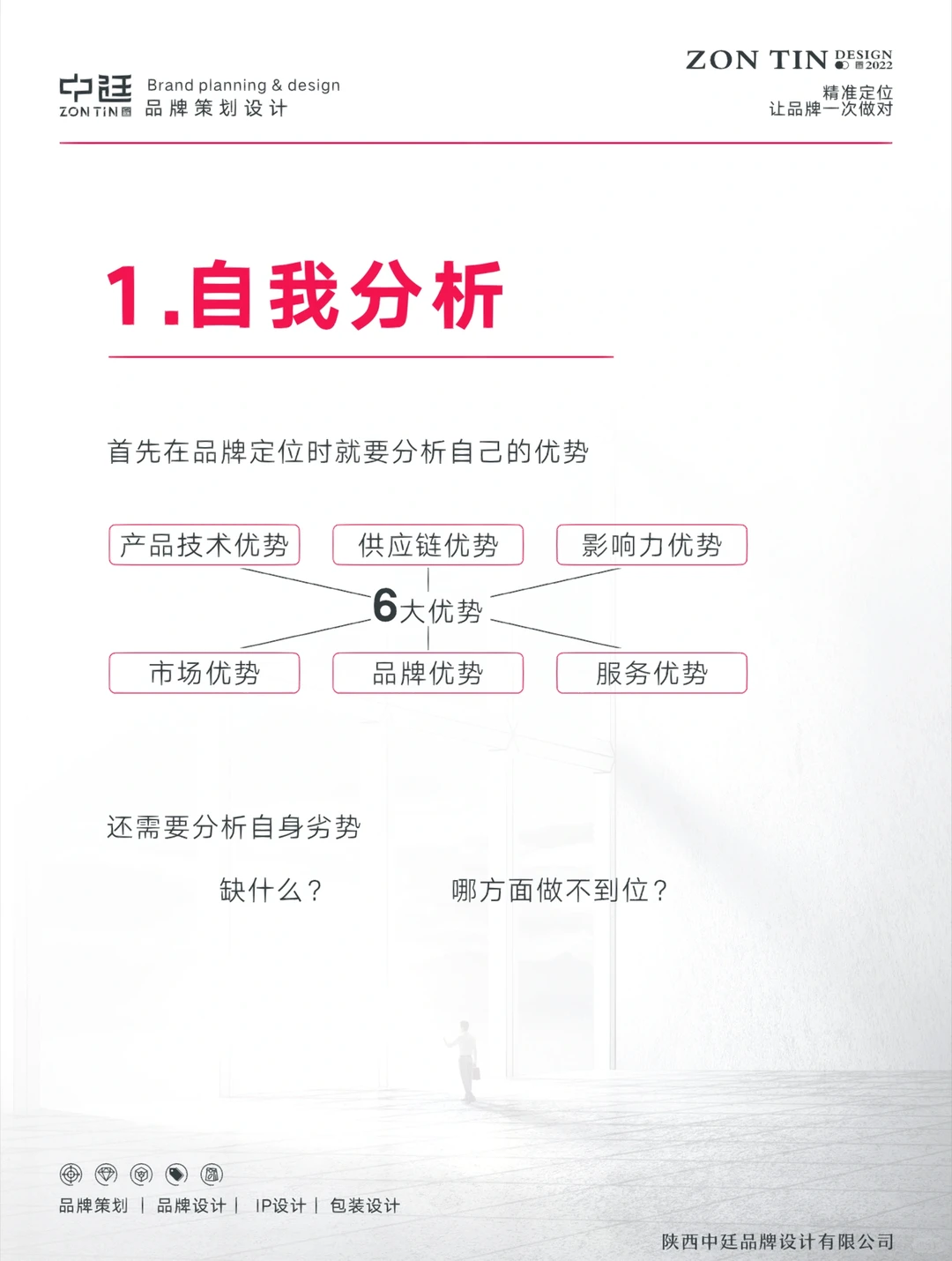 品牌干货｜餐饮品牌到底应该如何分析？?