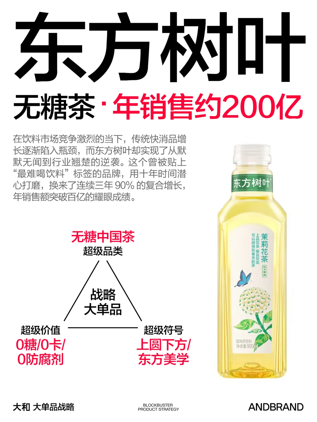 拆解饮品圈大佬都在用的爆品底层逻辑!