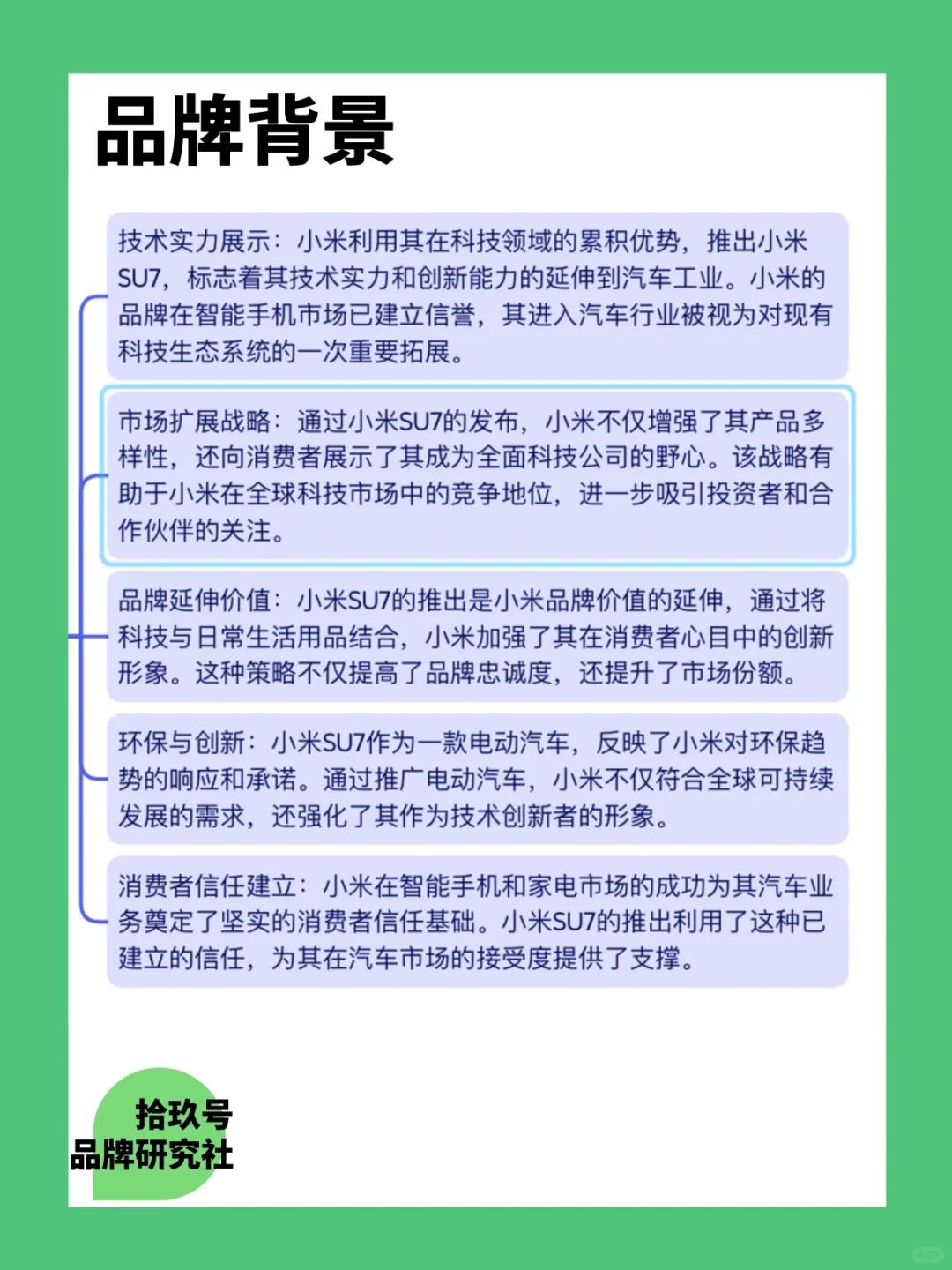?每天解析一个品牌案例｜小米汽车?