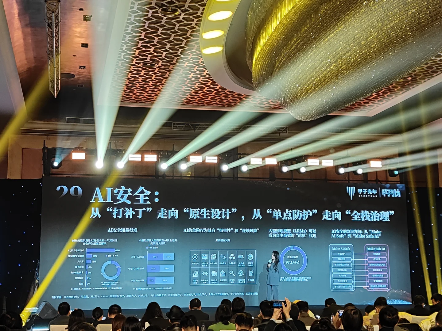2025年全球人工智能发展趋势30条判断
