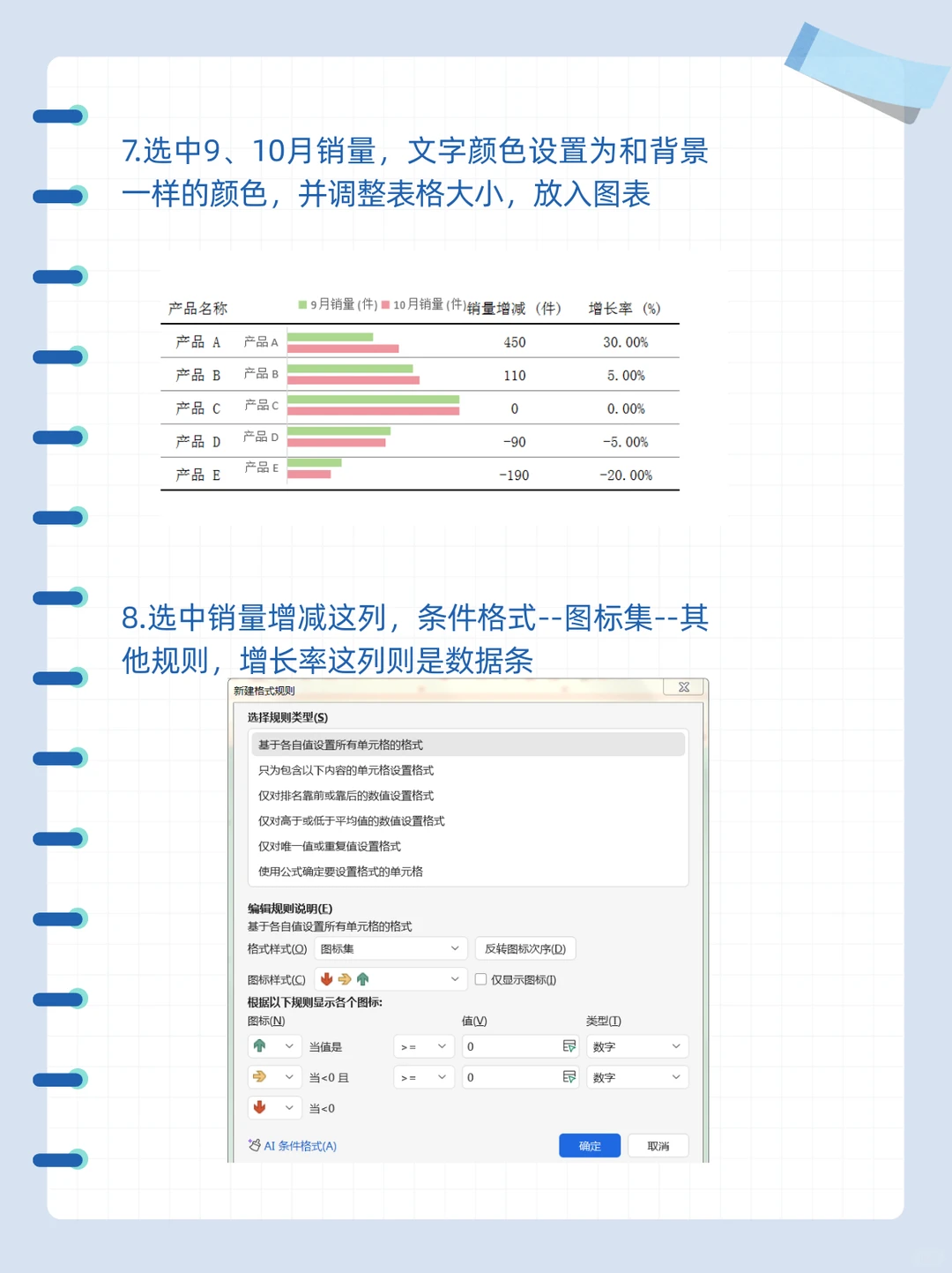 Excel数据对比分析，让你的数据说话！